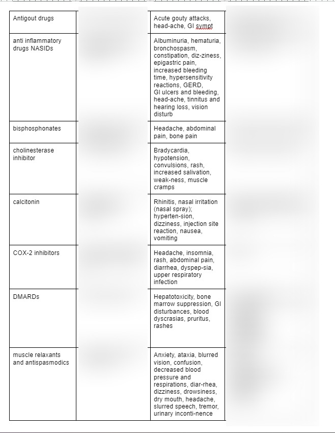 blacknet drugs