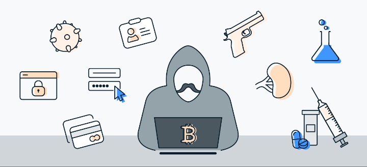 australian dark web markets