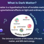 Dark Web News