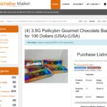 Alphabay Market Darknet