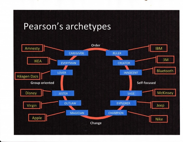 active darknet markets 2025