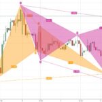 Cypher Darknet Market