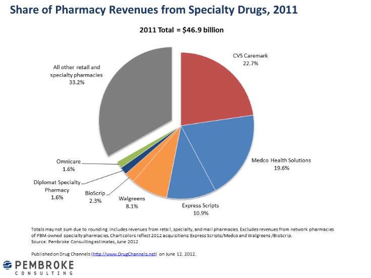 Darknet Drug Markets Reddit