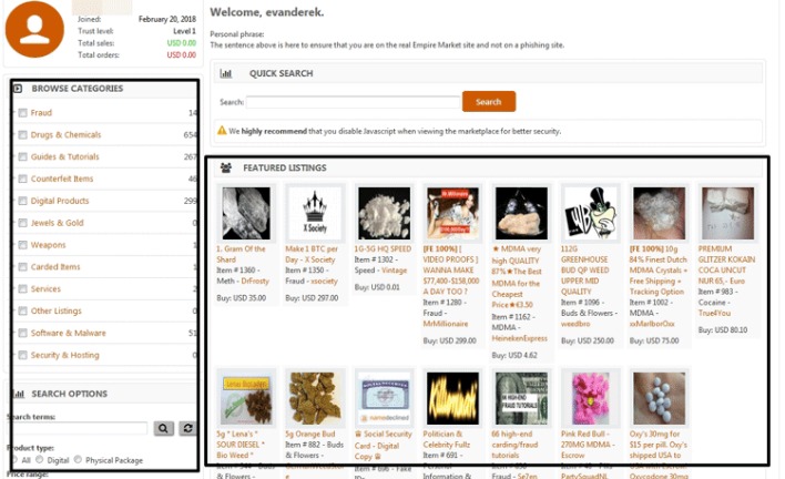 biggest darknet markets 2025