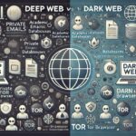 Dark Web Com