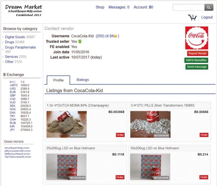Australian Darknet Vendors