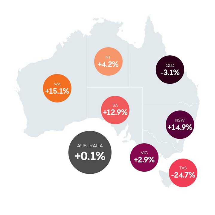 australian darknet vendors