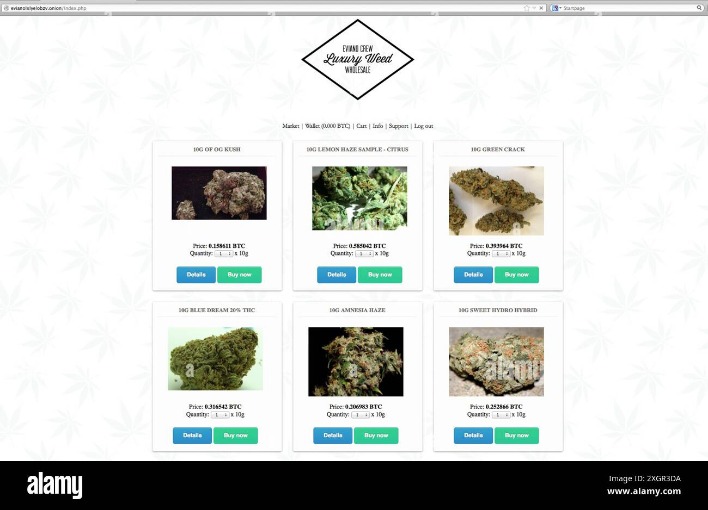 black market illegal drugs