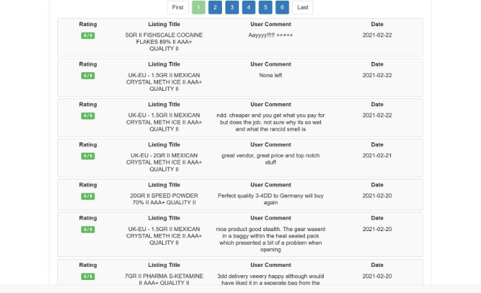 dark web markets reddit
