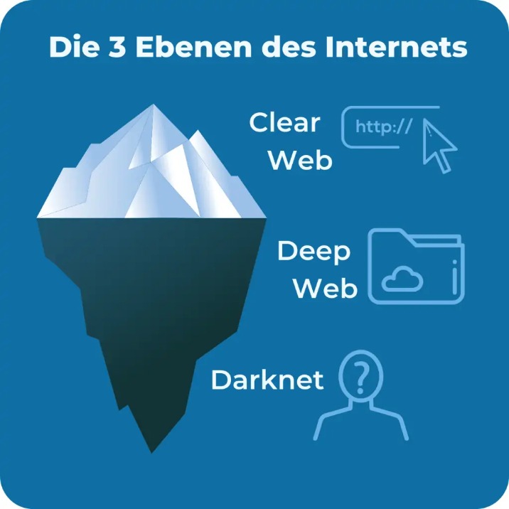 darknet links 2025 drugs