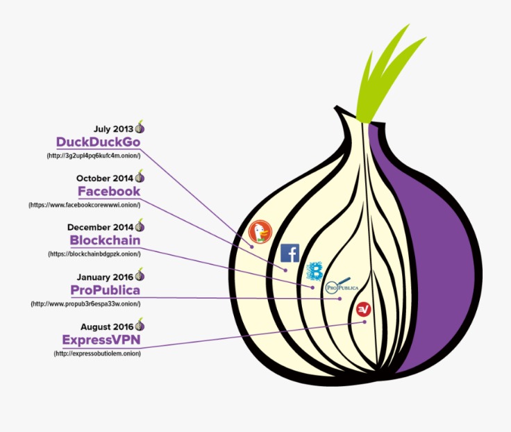 Cocorico darknet Market