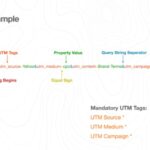 Alphabay Market Url