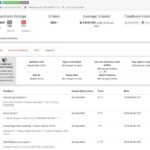 Are There Any Darknet Markets Left