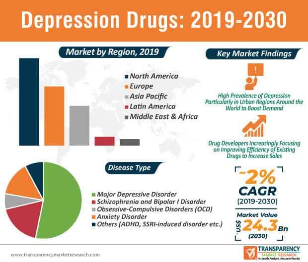 Darknet In Person Drug Sales