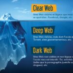 Best Darknet Markets