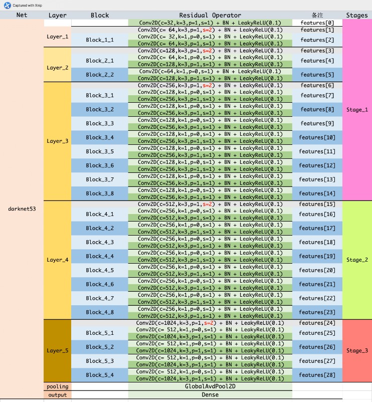 best darknet markets