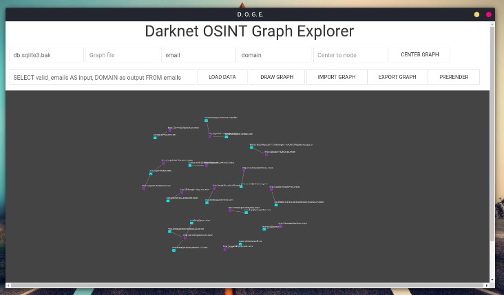 best darknet market sites