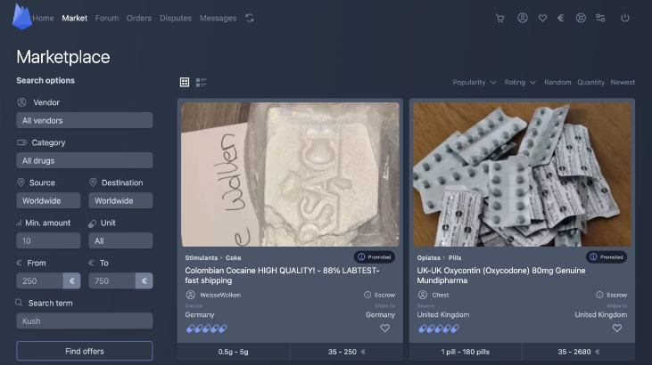 archetyp market url