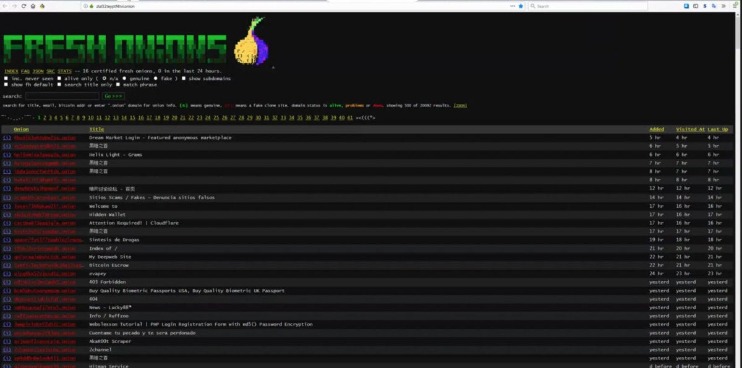 best darknet market for guns