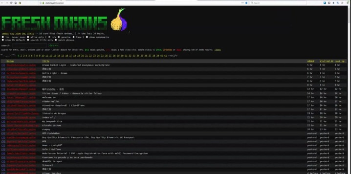 best darknet gun market
