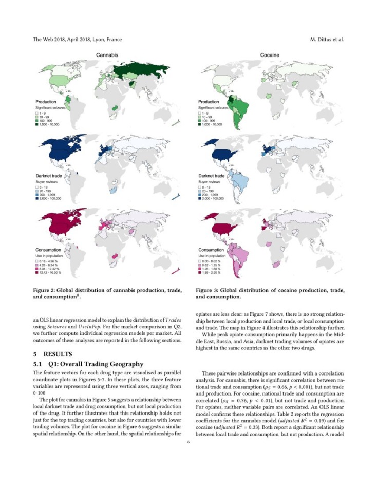 best current darknet market