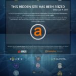 Ares Darknet Site