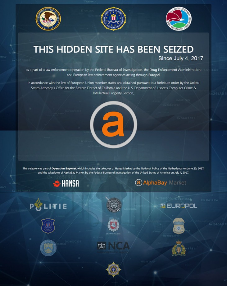 Ares Darknet Site