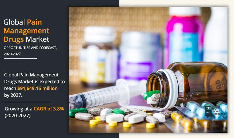 Darknet Link Drugs