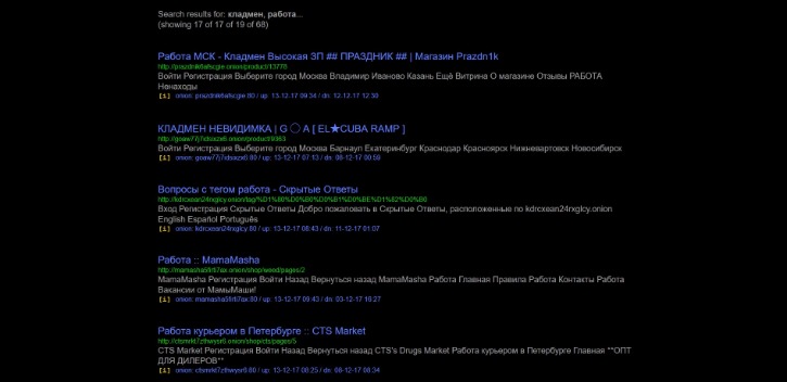 current darknet market list