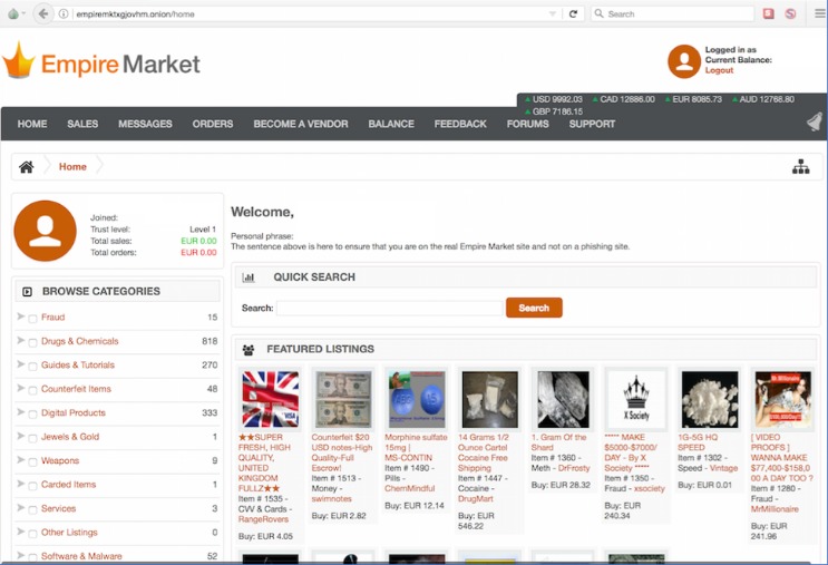 best darknet market links
