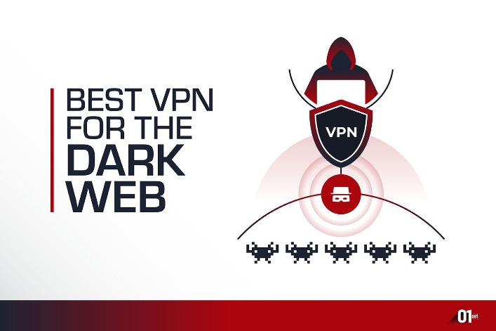 Best Dark Web Links