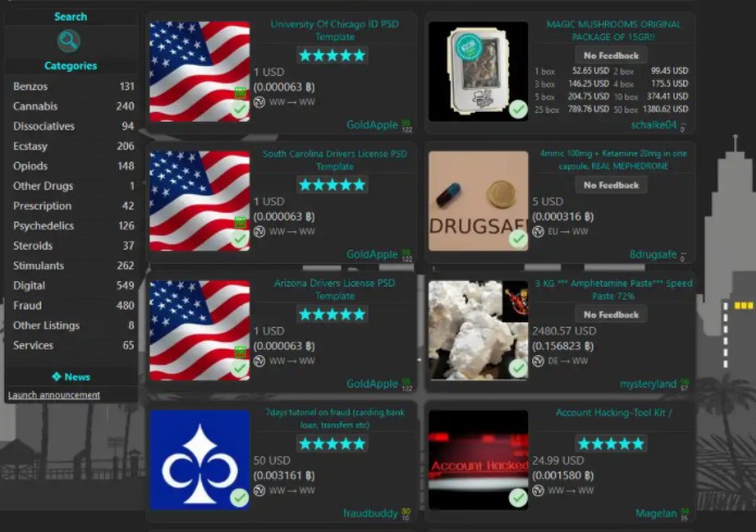 Darknet Drug Market Url