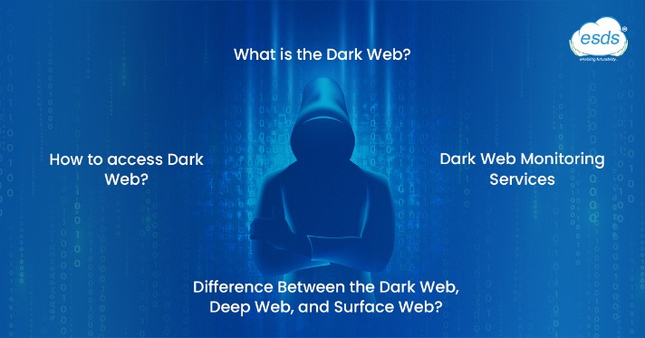 acess dark web