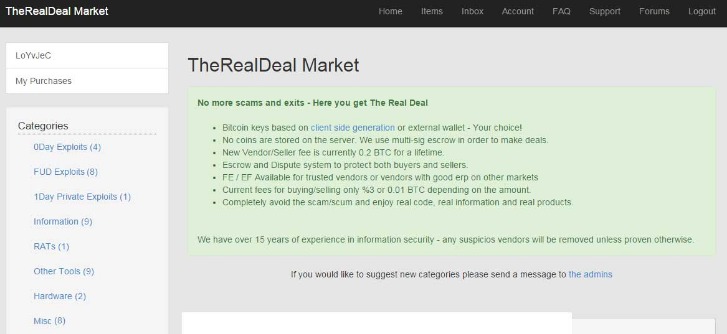 dark web marketplaces