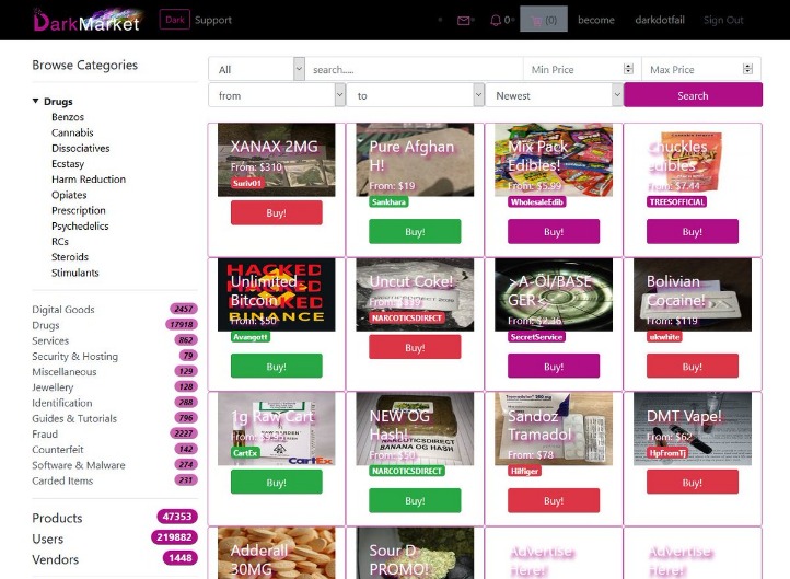 2023 darknet markets
