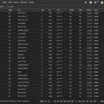 Carding Dark Web