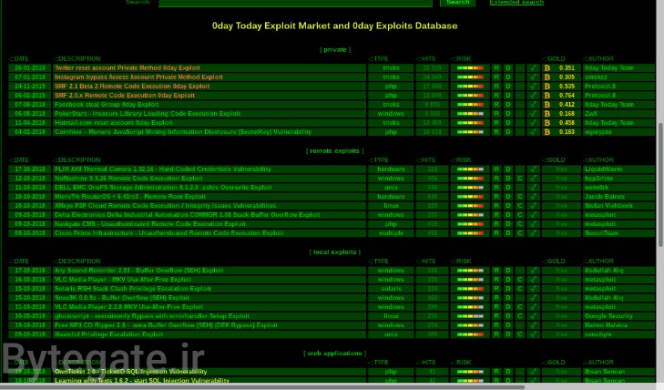 darkmarket website
