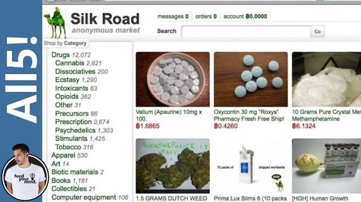 biggest darknet markets