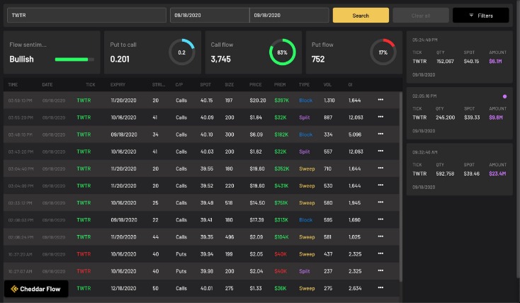 biggest darknet markets
