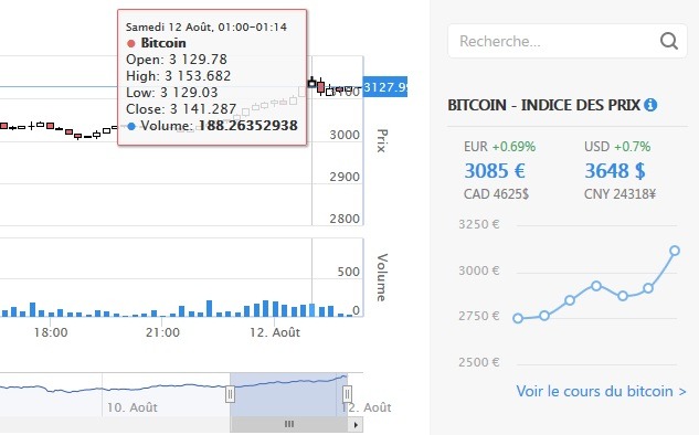 alphabay link