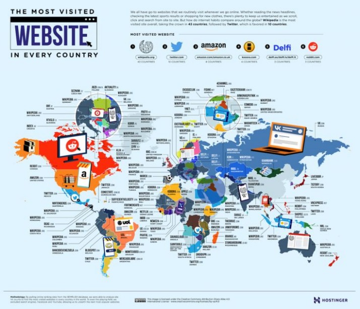 black market websites 2025