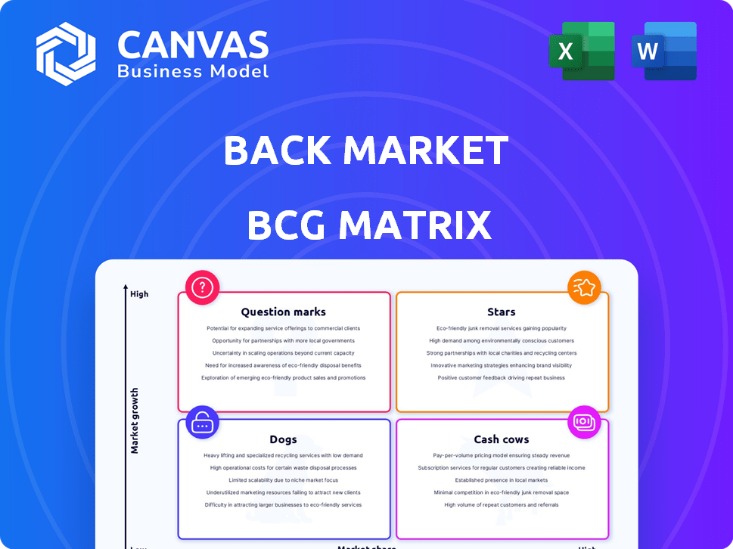 back market trustworthy