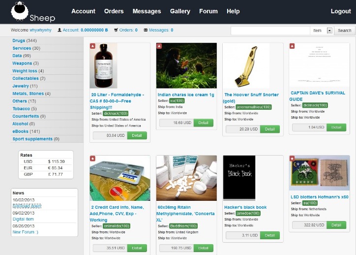 dark web market urls