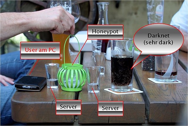 darknet drugs guide
