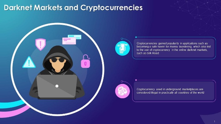 darknet market arrests