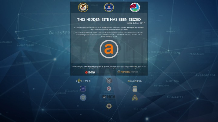 alphabay darknet market