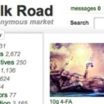 Dark Web Silk Road