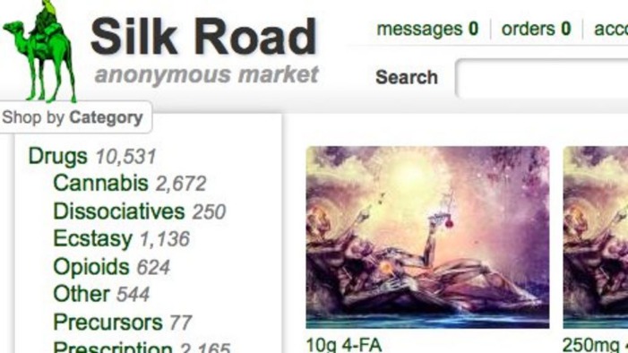 Dark Web Silk Road