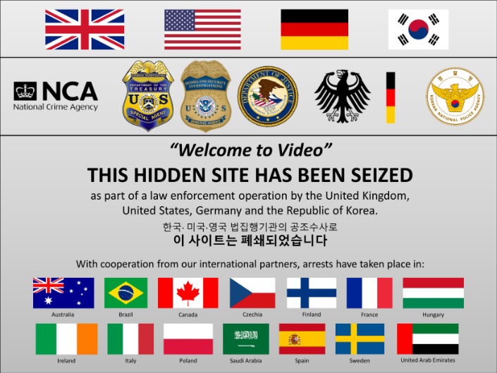 Dark Web Site List