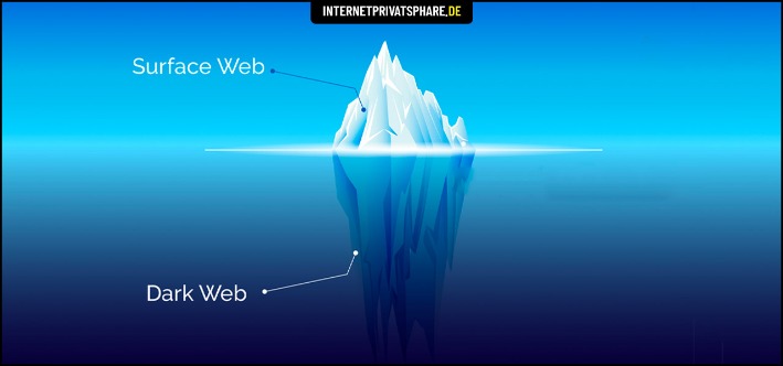 Darknet Drugs Sites